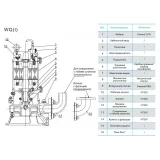 Погружной дренажный насос CNP 200WQ 300-12-18,5 AC(I)