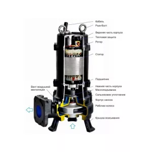 CNP 65WQ 40-50-11 AC(I) - погружной дренажный насос (ЦНП) CNP 65WQ 40-50-11 AC(I) - погружной дренажный насос (ЦНП)