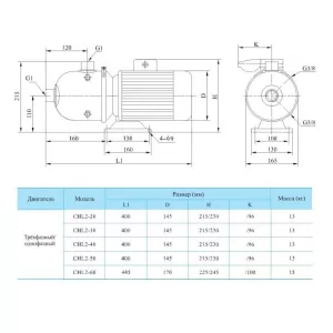 CNP CHL2-20LSWSC насос многоступенчатый горизонтальный (ЦНП) CNP CHL2-20LSWSC насос многоступенчатый горизонтальный (ЦНП)