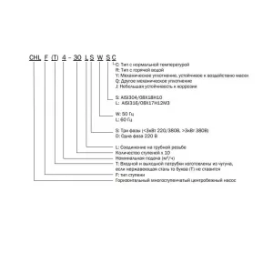 CNP CHL2-60LSWSC насос многоступенчатый горизонтальный (ЦНП) CNP CHL2-60LSWSC насос многоступенчатый горизонтальный (ЦНП)