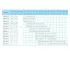 Центробежный поверхностный насос CNP MS 330/2,2 SSC (ЦНП) Центробежный поверхностный насос CNP MS 330/2,2 SSC (ЦНП)