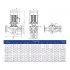 CNP TD125-18/4SWHCJ - вертикальный одноступенчатый циркуляционный насос (ЦНП) CNP TD125-18/4SWHCJ - вертикальный одноступенчатый циркуляционный насос (ЦНП)