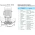 CNP TD125-18/4SWHCJ - вертикальный одноступенчатый циркуляционный насос (ЦНП) CNP TD125-18/4SWHCJ - вертикальный одноступенчатый циркуляционный насос (ЦНП)