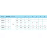 CNP TD 40-25/2 SWHCJ вертикальный одноступенчатый циркуляционный насос