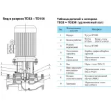 CNP TD 40-25/2 SWHCJ вертикальный одноступенчатый циркуляционный насос