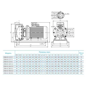 CNP ZS80-65-160/15SSC - консольно-моноблочный насос (ЦНП) CNP ZS80-65-160/15SSC - консольно-моноблочный насос (ЦНП)